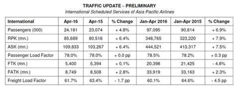 csm AAPA figs April 2016 1024 3a6f991642