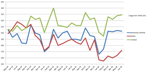 csm June North America 8623a68e7f