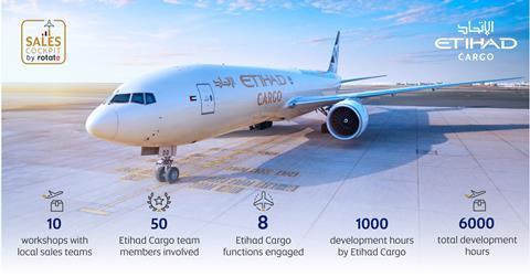 Etihad Cargo's Sales Cockpit