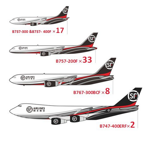 SF Airlines Fleet