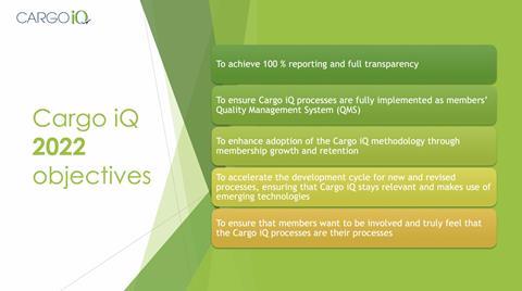 cargo IQ