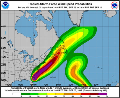 Hurrican Dorian 2019