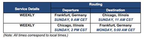 Dachser air Chicago Frankfurt route