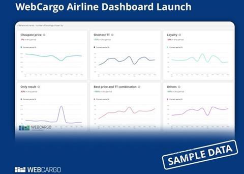 WebCargo Airline Dashboard launch