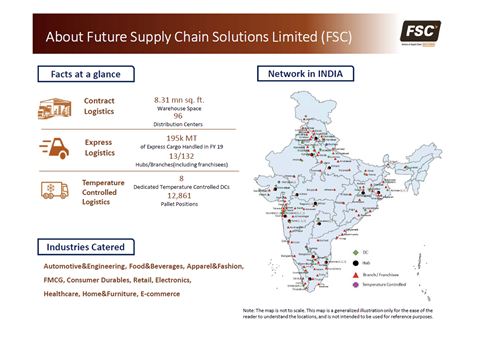 India's FSC and Nippon Express