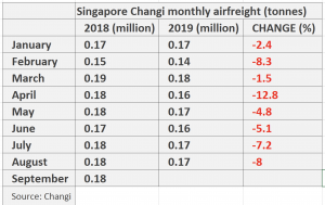 Screenshot 2019 09 26 at 15.43.51 