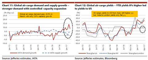 csm Jefferies 265b4e2e4f