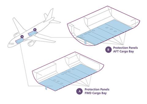 csm Eirtech   CLS Cover Graphic 1024 48f3d8467d