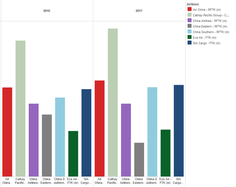 csm Asian Annual Figures 258a321417