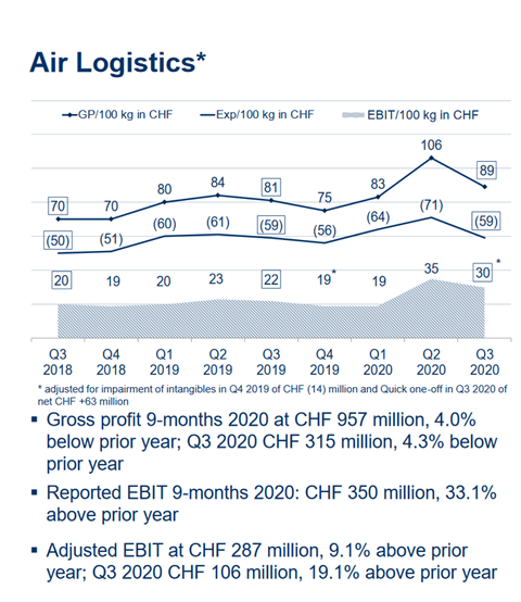 KN Q3 2020 results PDF