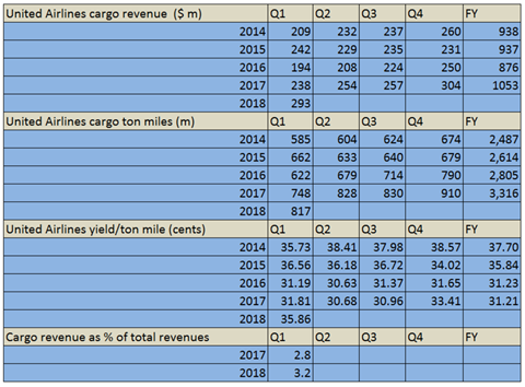 csm United Q1 5f66d74b3d
