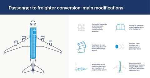 © 2020 KUEHNE + NAGEL All rights reserved