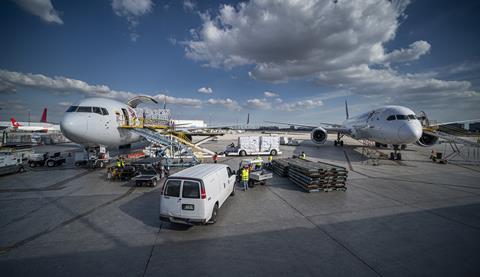 LATAM Cargo Group operations